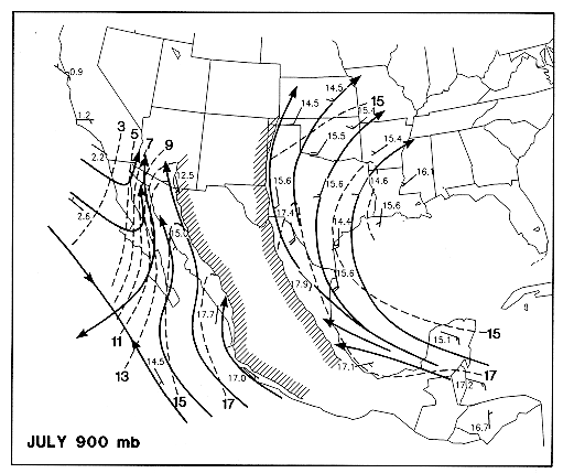 This chart depicts low level wind flow to import moisture north into Arizona
