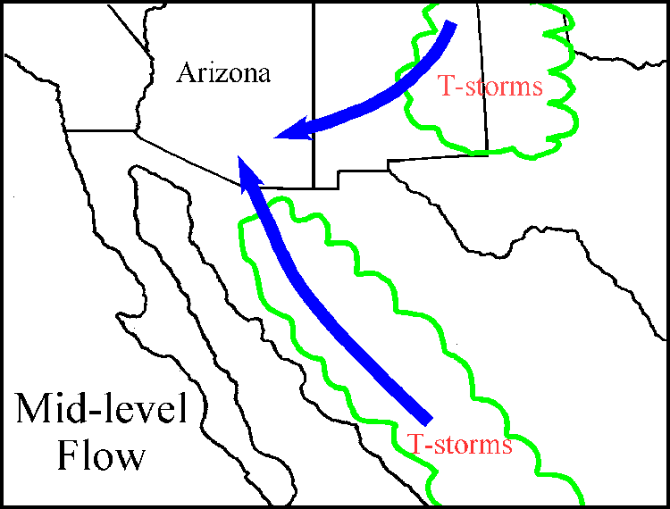 This graphic shows mid-level flow over Arizona