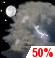 Friday Night: Chance Showers And Thunderstorms
