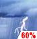 This Afternoon: Chance Showers And Thunderstorms