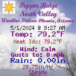 Pepper Ridge Weather Station