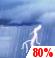 This Afternoon: Showers And Thunderstorms